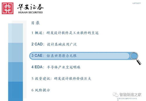 工业软件深度研究 从研发设计到教育应用——聚焦西门子、达索、PTC、ANSYS与Autodesk